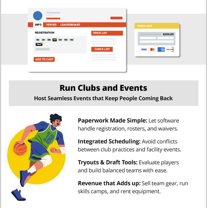 Facility-infographic-4
